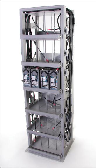 Telergy Rack